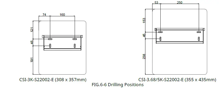 featureCanadianSolar CSI-3K-S22002-E Single Phase String Inverter fig 10
