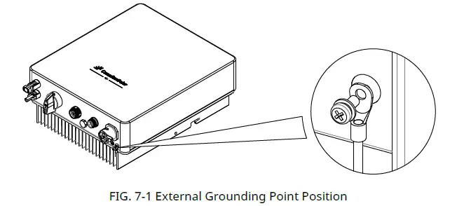 featureCanadianSolar CSI-3K-S22002-E Single Phase String Inverter fig 13