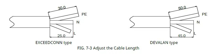 featureCanadianSolar CSI-3K-S22002-E Single Phase String Inverter fig 15