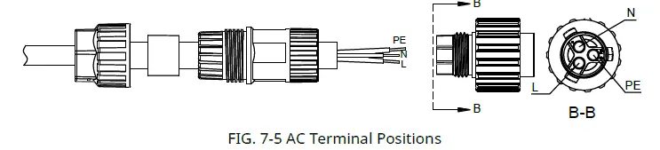featureCanadianSolar CSI-3K-S22002-E Single Phase String Inverter fig 18