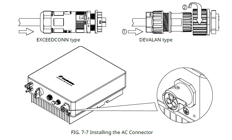 featureCanadianSolar CSI-3K-S22002-E Single Phase String Inverter fig 20