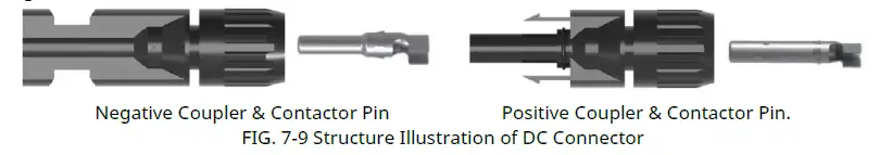 featureCanadianSolar CSI-3K-S22002-E Single Phase String Inverter fig 22