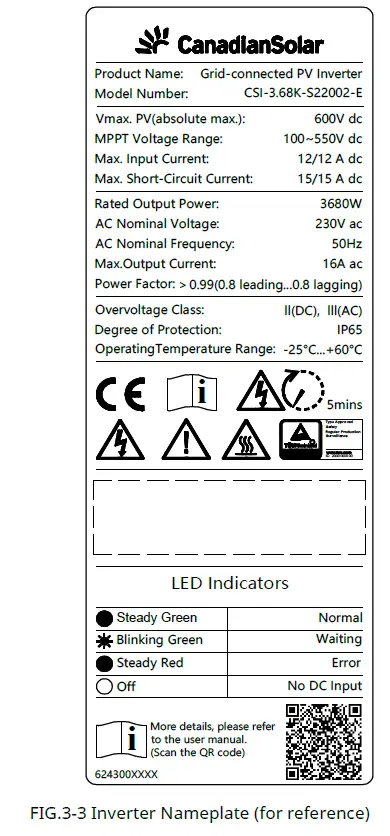 featureCanadianSolar CSI-3K-S22002-E Single Phase String Inverter fig 5