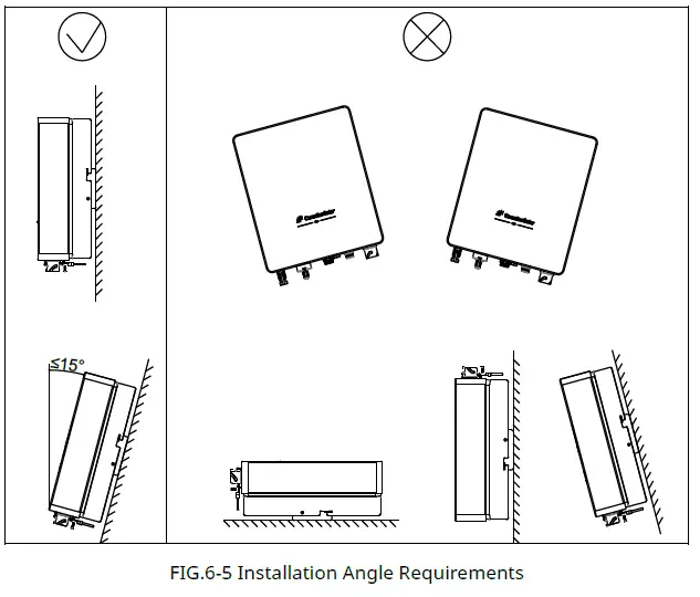 featureCanadianSolar CSI-3K-S22002-E Single Phase String Inverter fig 9