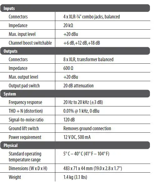 behringer DI4800A Professional 4-Channel Active DI-Box Booster and Line Isolator-FIG2