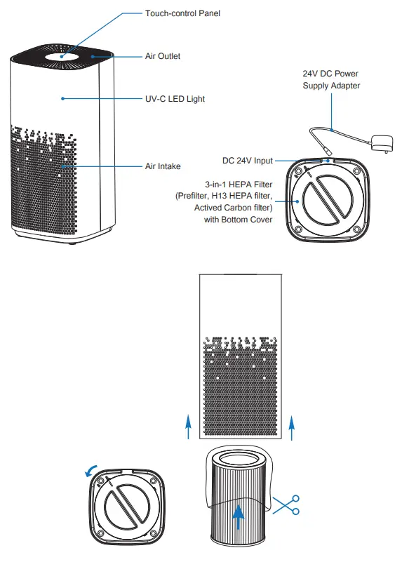 Airthereal AGH430 HEPA Air Purifier -