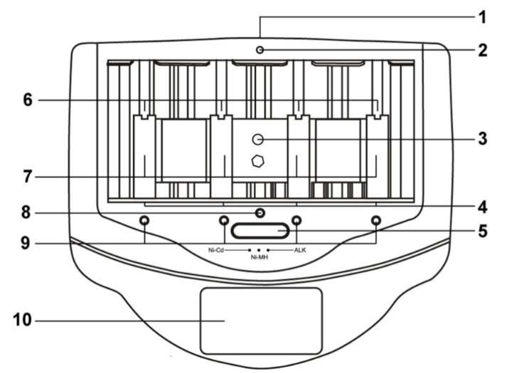 kogan Universal Charger Attention