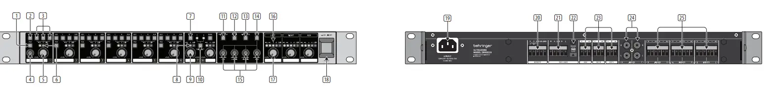 behringer ZMX8210 Ultrazone Rackmount Zone Mixer-fig1