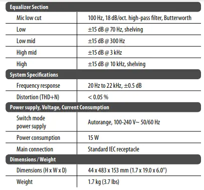 behringer ZMX8210 Ultrazone Rackmount Zone Mixer-fig3