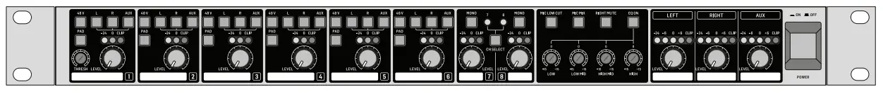 behringer ZMX8210 Ultrazone Rackmount Zone Mixer-prod