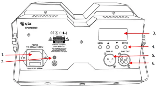 Rear panel controls