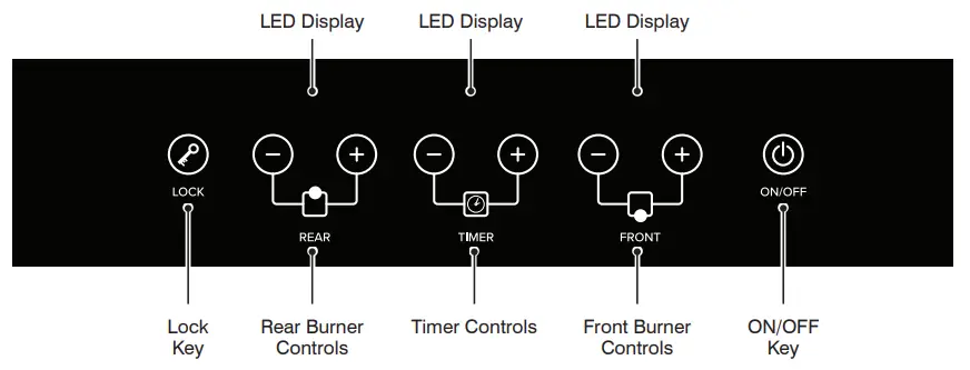 AVANTCO-177ID18DB-3100-Watt-1800W-Rear-&-1300 Front-Double-Drop-In-Induction-Range-fig-3
