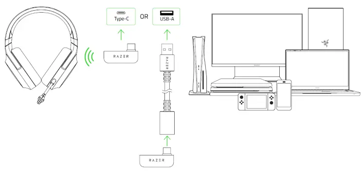 RAZER RZ04-04430100-R3M1 Barracuda X 2022 Wireless Stereo Gaming Headset - fig 12