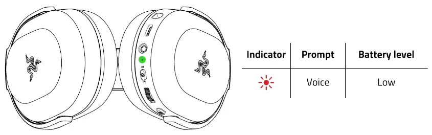 RAZER RZ04-04430100-R3M1 Barracuda X 2022 Wireless Stereo Gaming Headset - fig 19