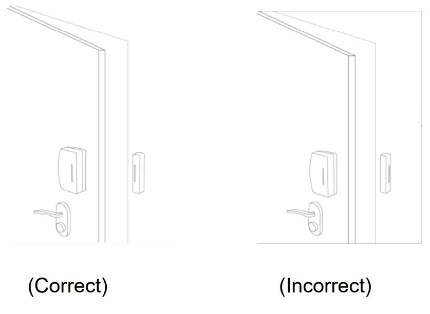 Third Reality 3RDS17BZ Door Sensor fig 3