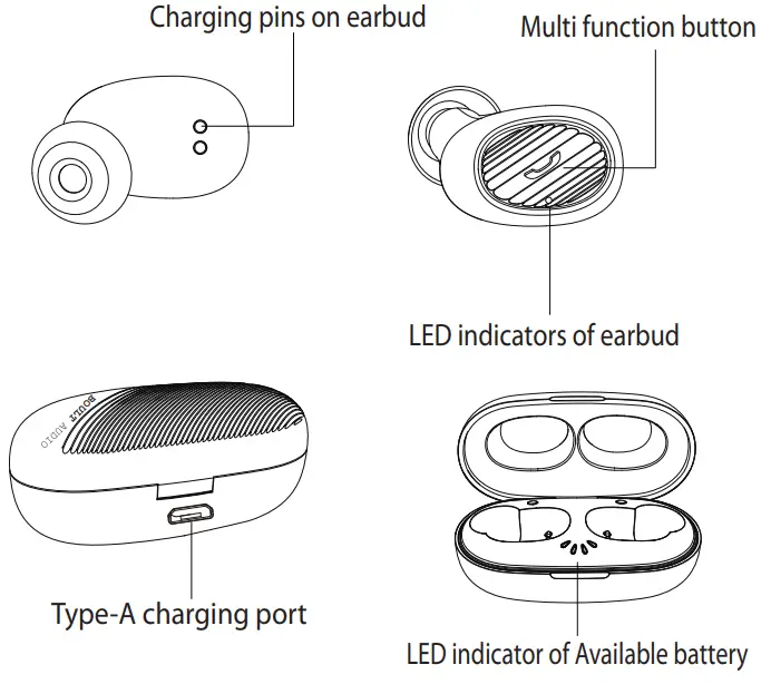 BOULT AUDIO LIVEBUDS2