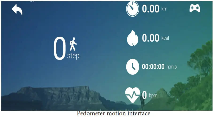 Yangzhou Jiuxin Sports Technology TP005 Trampoline Bluetooth Counter - Motion interface