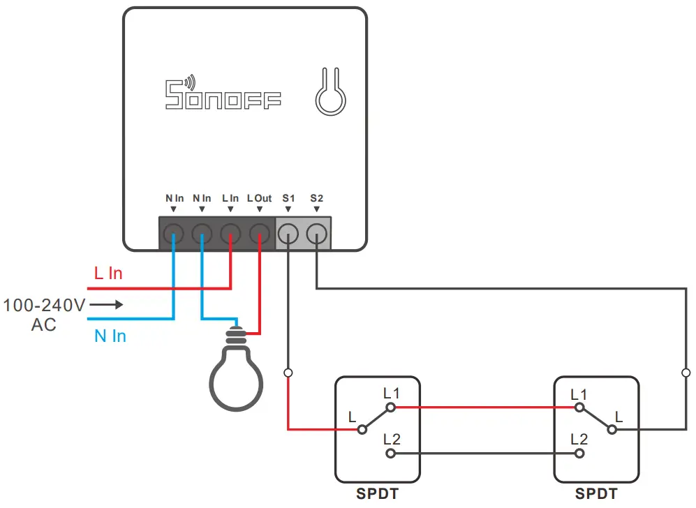 Sonoff DIY MINIR2 Wi Fi Smart Switch - 1