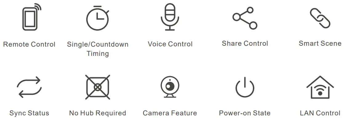 Sonoff DIY MINIR2 Wi Fi Smart Switch - 7