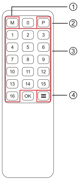 TESmart HKS1601A10 16x1 HDMI KVM Switch-fig8
