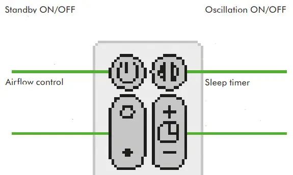 dyson Pedestal Fan -Metals in high flow3