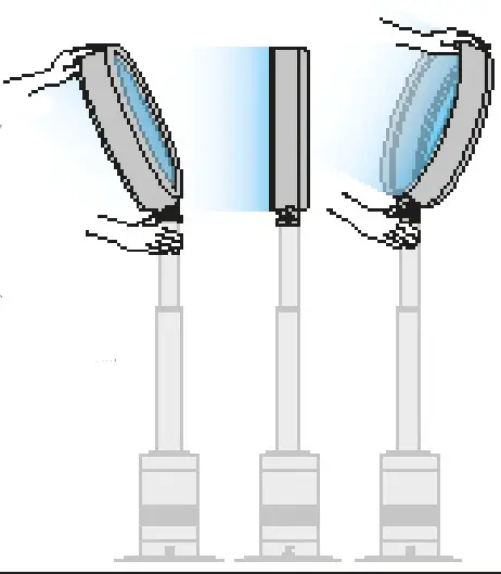 dyson Pedestal Fan -Metals in ketinggian1