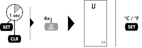 Laserliner-082.321A-Damp-Master-Compact-Plus-Moisture-Meter-fig-16