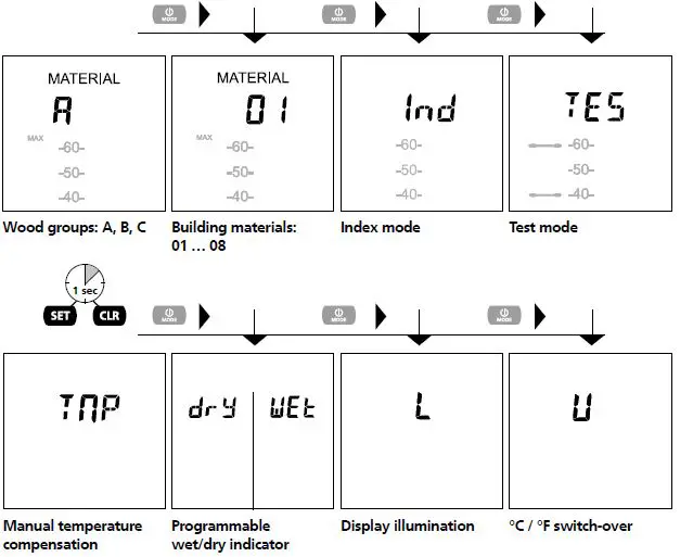 Laserliner-082.321A-Damp-Master-Compact-Plus-Moisture-Meter-fig-6