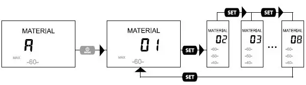 Laserliner-082.321A-Damp-Master-Compact-Plus-Moisture-Meter-fig-8