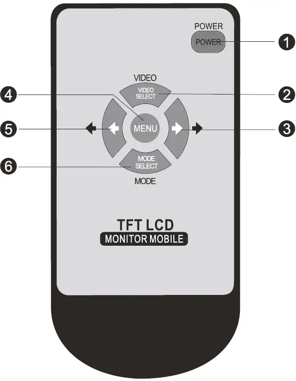 NEXTECH QM3752 TFT LCD Monitor with Remote 04