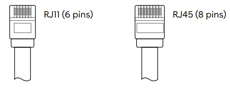 easee Equalizer Dynamic Load Balancer - Figure 4