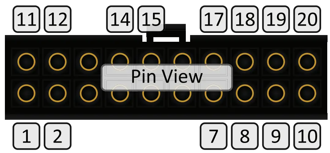 Connector Pinout