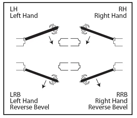 CAL-ROYAL-CIL-Series-Interconnected-Locks-Instruction-fig7