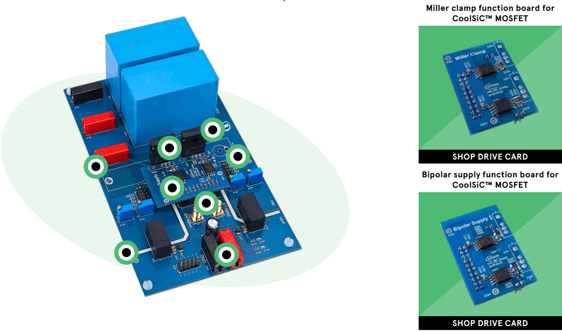 Avnet SILICON CARBIDE SOLUTIONS SELECTOR - FIG 8