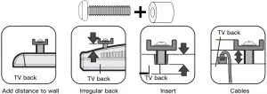 Select TV Hardware
