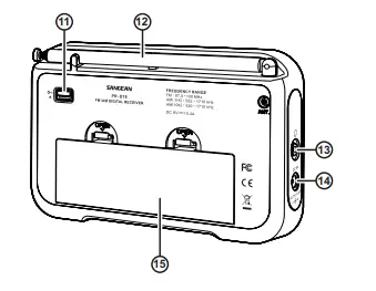 SANGEAN-PR-D18-Portable-Digital-Radio-FM-Stereo-Multi-Band-Radio-Speaker-FIG-2