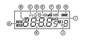 SANGEAN-PR-D18-Portable-Digital-Radio-FM-Stereo-Multi-Band-Radio-Speaker-FIG-3