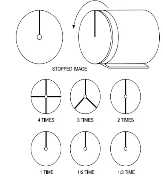 CHECKLINE DT-311D Line Powered Digital Stroboscope FIG 3