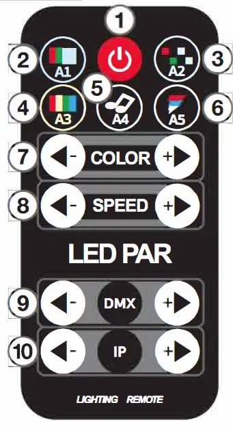 ROCKVILLE-ROCKPAR-TRI-LED-RGB-Black-Wash-Par-DJ-Lights-fig5
