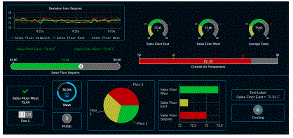 CONTEMPORARY-CONTROLS AG-BASSTAT0-AA0-BASstat-Thermostat-Control-System-FIG-4