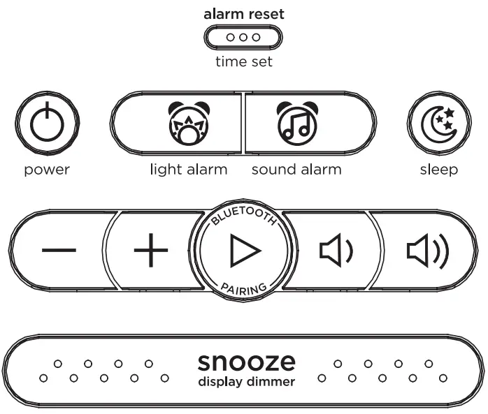 Buttons Instructions