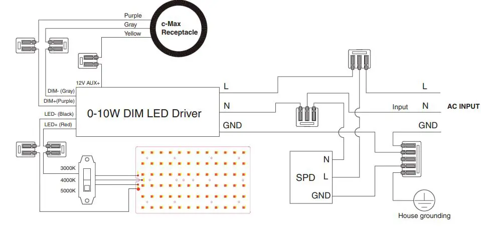 MaxLiTe-MXL-M100U3MCSBWCRE2-M-Series-LED-Light-FIG-1