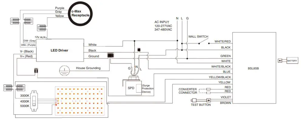 MaxLiTe-MXL-M100U3MCSBWCRE2-M-Series-LED-Light-FIG-16