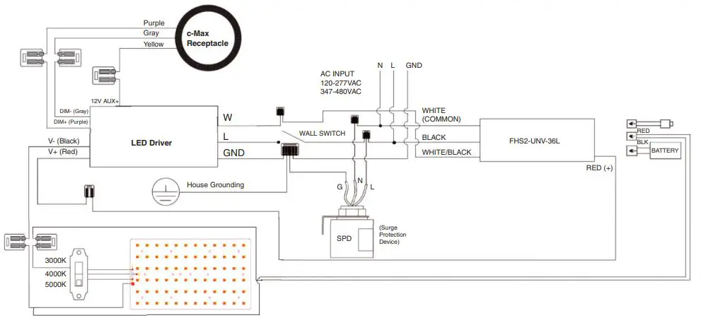MaxLiTe-MXL-M100U3MCSBWCRE2-M-Series-LED-Light-FIG-17