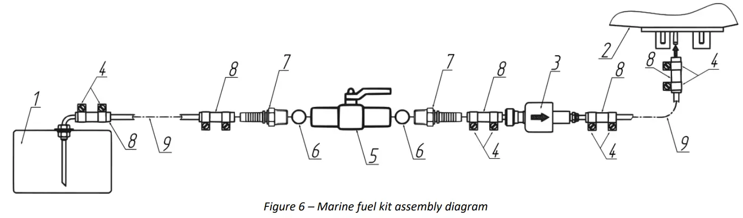 autoterm Diesel Heater Marine Fuel Kit - KIT INSTALLATION
