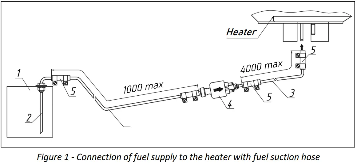 autoterm Diesel Heater Marine Fuel Kit - suction hose