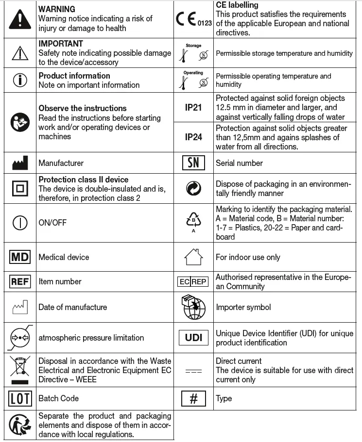 beurer TL 95 Daylight Therapy Lamp fig 1