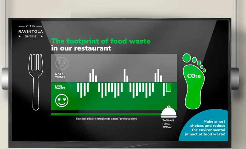 SMART KITCHEN Digital HACCP Tracker Service for Commercial Kitchen - Copy