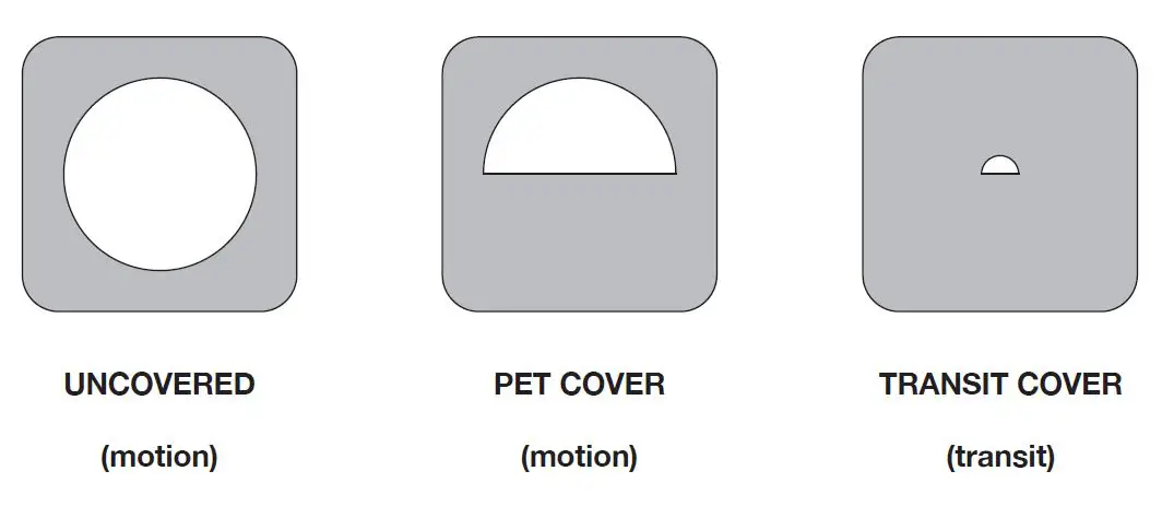 sofihubhome-Home-Monitoring-System-06