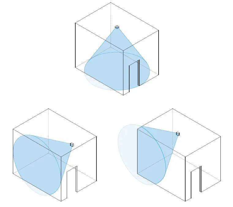 sofihubhome-Home-Monitoring-System-08